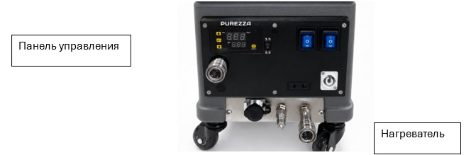 PUREZZA Инструкция по использованию нагревателя W3230